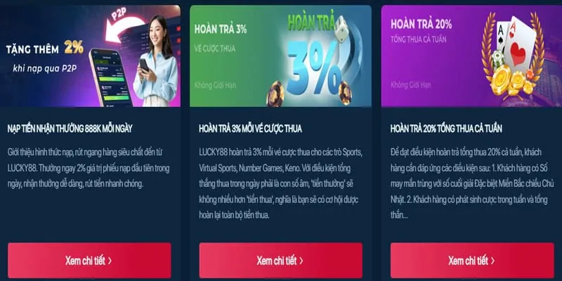 Hoàn trả hàng tuần 555vnd